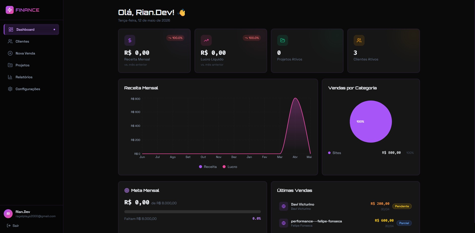 Finance Dashboard